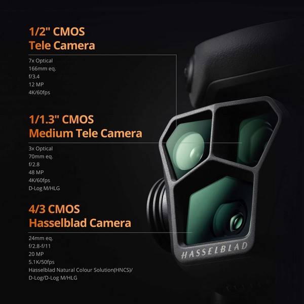 DJI Mavic 3 Pro Standard Version(DJI RC)
